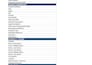 create title orders and process search packages accurately